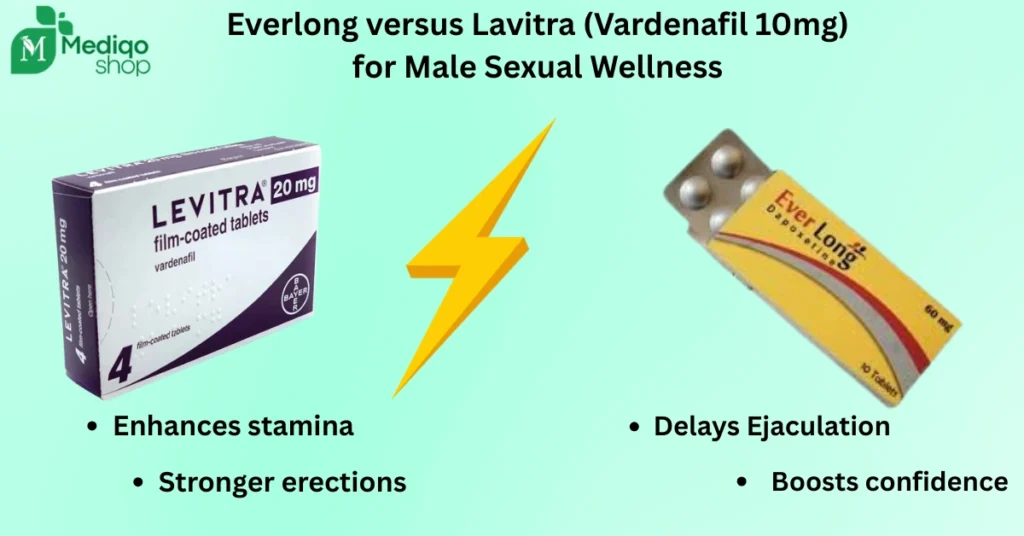 Everlong vs Lavitra